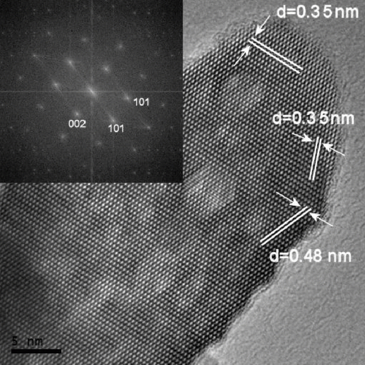 Obrázek 1: Mezirovinné vzdálenosti d(002)=0,48 nm a d(101)=0,36 nm. 