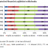 New Press Releases - Public Opinion Research Centre - December2015