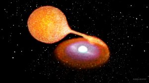 Před výbuchem málo zářivé supernovy typu Ia (Copyright: Russell Kightley used with permission). 
Na obrázku je zobrazen hustý bílý trpaslík (malá modrá hvězda) v procesu hromadění hmoty z blízkého společníka (velká červená hvězda) přes akreční disk obklopující bílého trpaslíka. Zvýšená hustota bílého trpaslíka spouští výbuch supernovy.