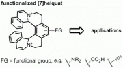 Teply helquats PhD Topics 2010-1c.gif