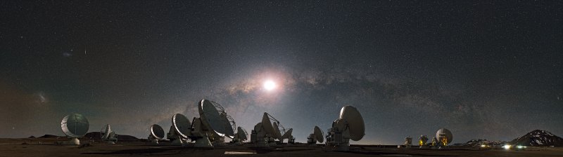 Radioteleskopy observatoře ALMA v měsíčním svitu pod Mléčnou dráhou. Foto: Stephane Guisard/ESO.