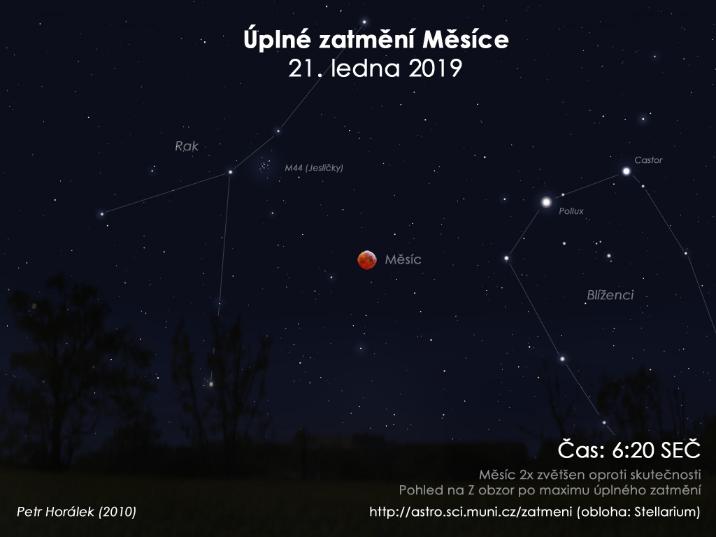 Simulační snímek oblohy během závěru měsíčního zatmění 21. ledna 2019 poblíž  jasných hvězd v Blížencích a hvězdokupy Jesličky v Raku. Autor: Petr Horálek/EAI.