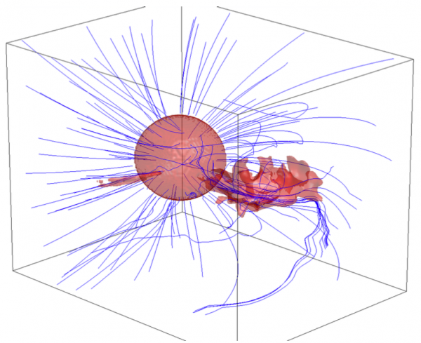 Modelová představa hvězdného větru v rentgenové dvojhvězdě. Kontury a linie představují oblasti se stejnou hustotou hvězdného větru. Tento model reprezentuje hvězdu X Cygni. © Čechura&Hadrava