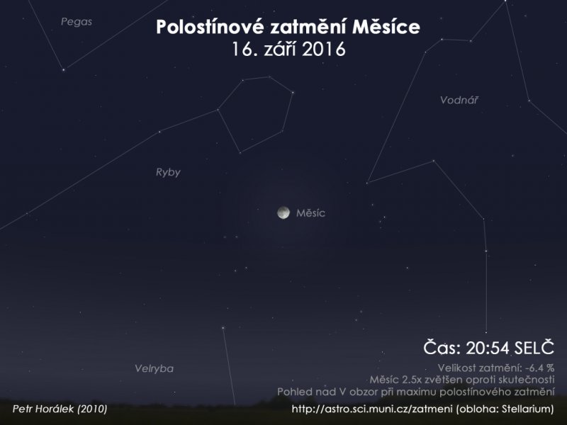 Obloha během maximální fáze zatmění. Zdroj: Expresní astronomické informace.