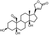 Strophanthidin