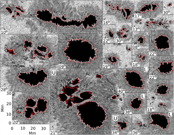Výběr ze studovaných slunečních skvrn. Bílou konturou je vyznačena P-U hranice stanovená na základě intenzity světla, červené kontury pak odpovídají místu, kde má indukce vertikální komponenty magnetického pole hodnotu 1867 gaussů, ve většině případů se obě linie překrývají. U skvrn označených písmenem L lze vysledovat systematický posun hranic způsobený projekčními jevy, skvrny označené písmenem U označují případ skvrn, u nichž je P-U hranice nestabilní. 