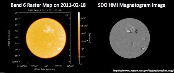 Vůbec první „snímek“ Slunce radioteleskopy ALMA v porovnání s magnetogramem ze SDO.