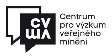 cvvm