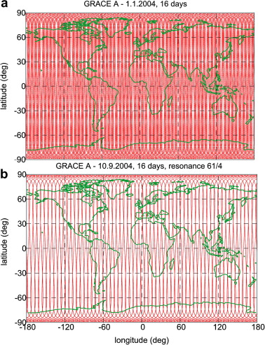 Pokrytí zemského povrchu trajektorií gravimetrické družice GRACE v lednu a září 2004.