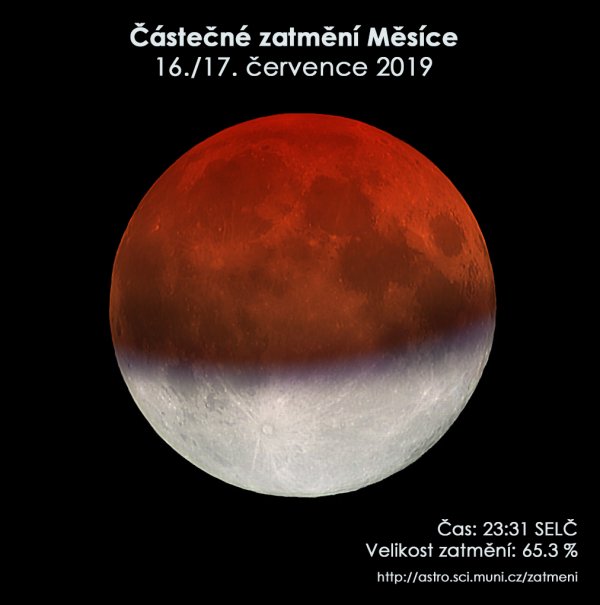 Simulační snímek maximální fáze zatmění Měsíce 16. července 2019.  Autor: Petr Horálek/EAI.