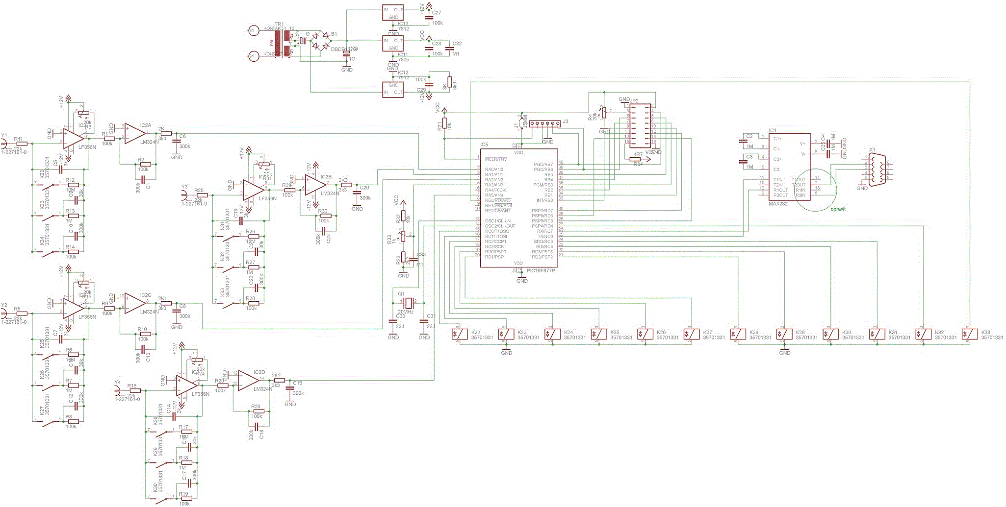 Schema