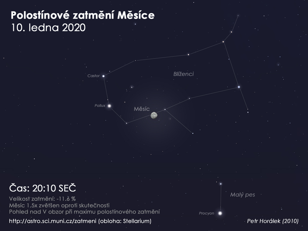 Simulační snímek oblohy během maxima měsíčního zatmění 10. ledna 2020 poblíž  jasných hvězd Castor a Pollux v Blížencích. Autor: Petr Horálek/EAI.
