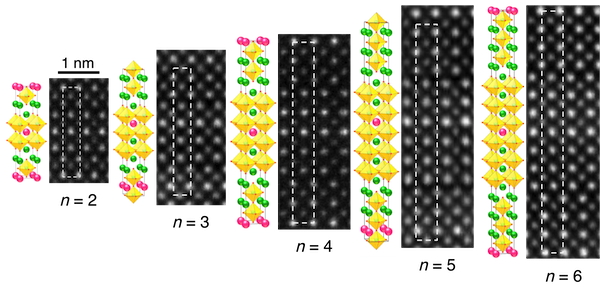 Schema of crystal structures