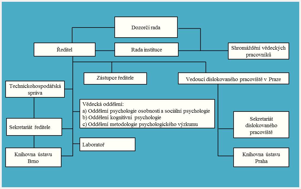 Org.schema.jpg