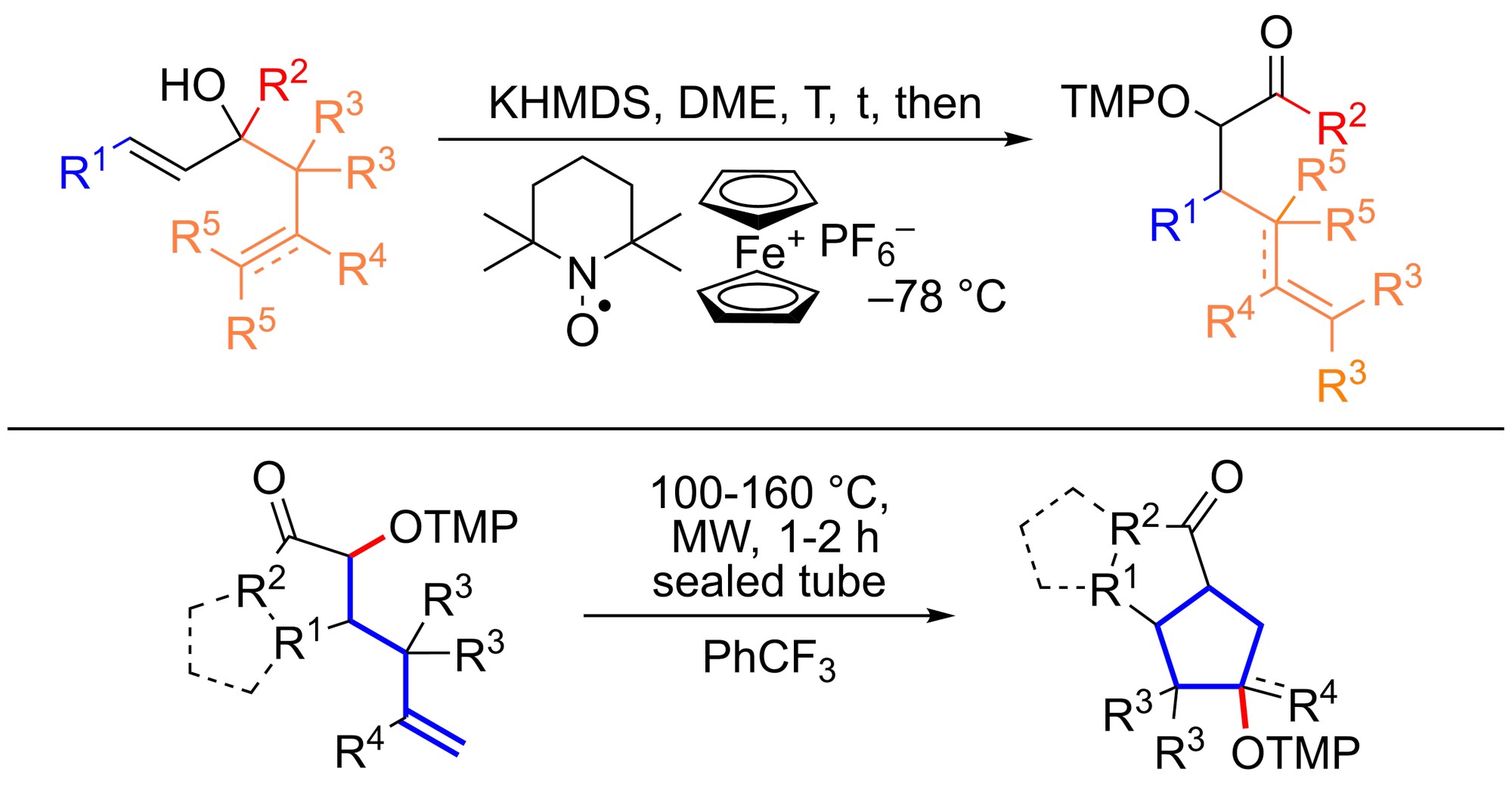 Tandem processes for the synthesis of carbocycles