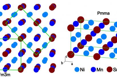 Model krystalové mříže sloučenin na bázi Ni-Mn-Sn v kubické (vysokoteplotní) a orthorhombické (nízkoteplotní) struktuře. 