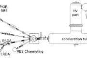 schema_tras