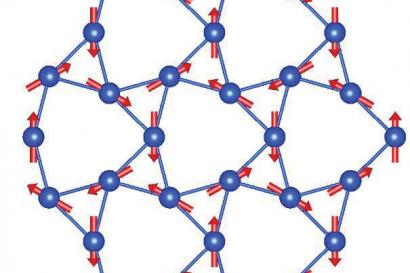 Clockwise and counterclockwise hexagonal arrangement of spins in the magnetic structure of HoAgGe at 4 K (Zhao et al., 2020).