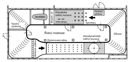 tunel-schemaCZ.png