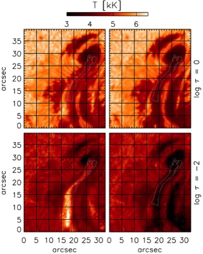 Teplotní mapy spodní (1. řádek) a horní (2. řádek) fotosféry během (levý sloupec) a po (pravý sloupec) tzv. bílé erupci. Kontury označují oblast detailní analýzy.