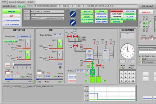 New interface to the PLC microprocessors created in LabView