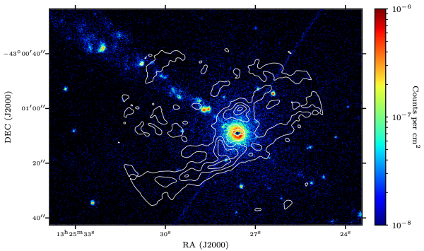 Pozorování vícesložkového prostředí jádra Cen A. Barvou jsou znázorněna rentgenová pozorování z družice Chandra zachycující horké objekty, izočarami jsou pak překreslena rádiová pozorování z interferometru ALMA, postihující naopak chladný plyn.