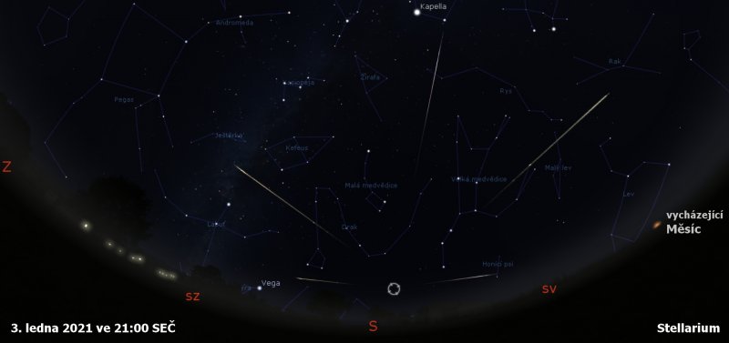 Simulace meteorického roje Kvadrantid 2021 Autor: Astro.cz/Stellarium/Martin Gembec