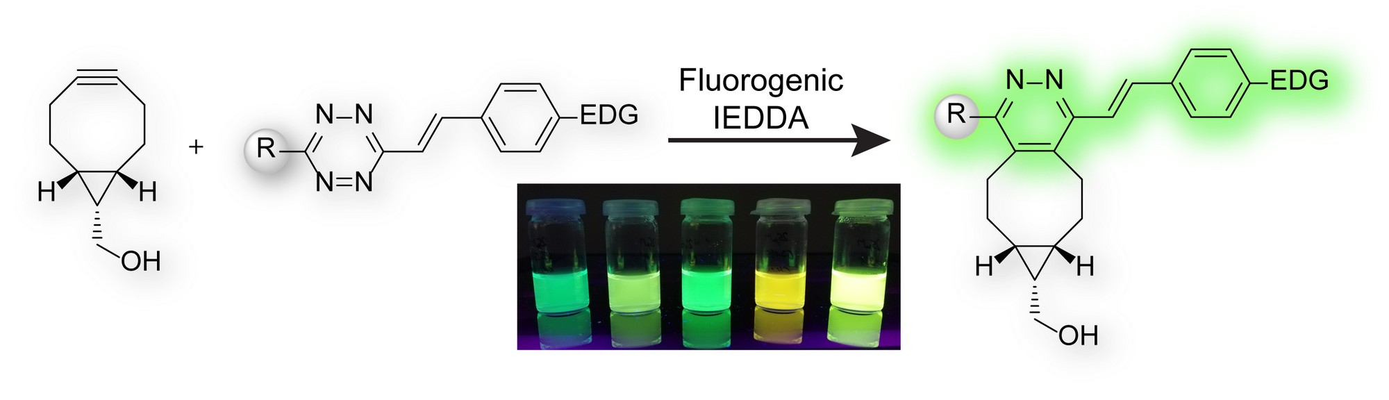 Fluorescence turn-on reactions of bicyclononynes