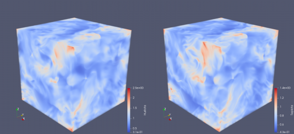 Snímek ze simulace prováděné Petrem Hellingerem a jeho kolegy. Vlevo je zobrazena hustota tekutiny, vpravo pak její teplota. Je dobře patrné, že v místech, kde se tekutina stlačuje (hustota je vyšší) je tato tekutina ohřívána. 