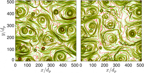 2-D simulace turbulence plazmatu s kinetickými nestabilitami.