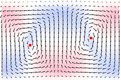 Polarizační dynamika ve „vortexonovém“ režimu supermřížky