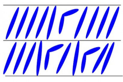 Photosensitive properties of liquid crystals, liquid crystalline polymers and elastomers