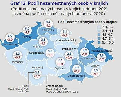 nezamestnanost duben 2021