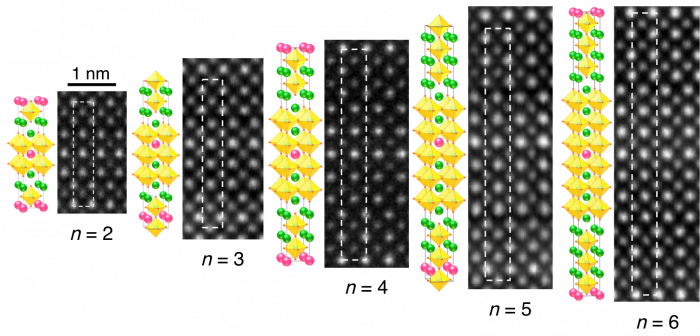 Crystal structures of investigated thin films.