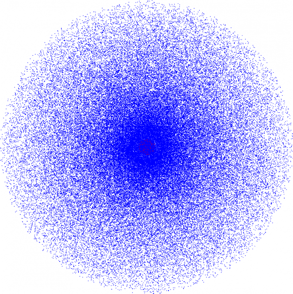 Názorná ukázka shlukového modelu hvězdné atmosféry. Každý modrý bod představuje shluk látky, prostor mezi shluky je považován za prázdný. Charakteristické vlastnosti látky se vypočítají jako vážený součet příslušných vlastností pro shluk a mimo něj. Váhy odpovídají objemovému zastoupení shluků a prázdného prostoru. 