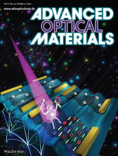 Advanced Optical Materials