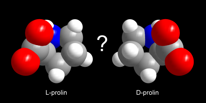 Molecular structure of L and D prolin