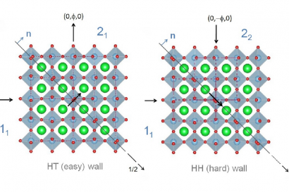 Microscopic symmetry and polarization of two different ferroelastic twins