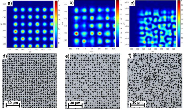 Example of defocused multi-beam pattern. 