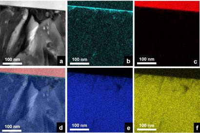 Elemental mapping of the BDD/Si substrate interface as observed via TEM EDX method 