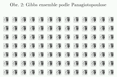 Gibbs ensemble