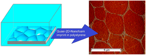 Langmuir