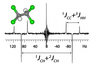 NMR1