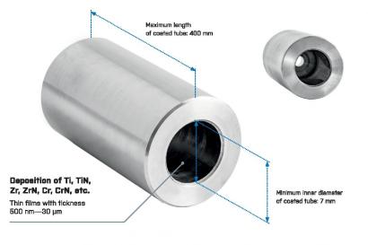 Plasma system for inner surface coating