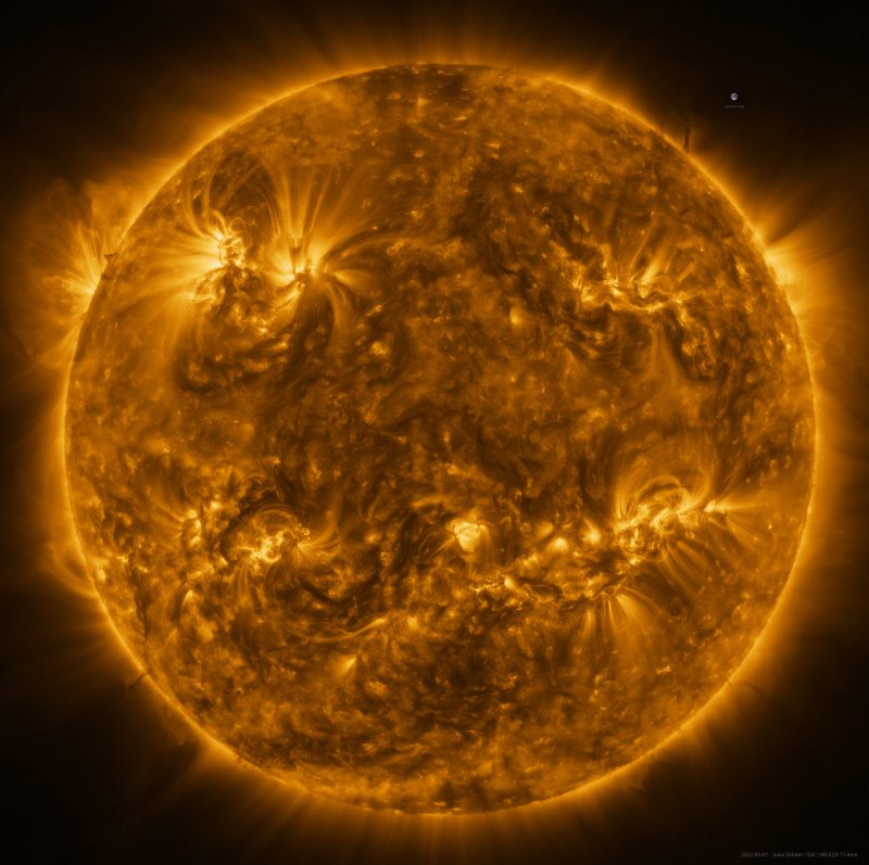Slunce, jak ho sonda Solar Orbiter vyfotografovala v extrémním ultrafialovém světle ze vzdálenosti zhruba 75 milionů kilometrů. Snímek je mozaikou 25 jednotlivých snímků pořízených 7. března dalekohledem s vysokým rozlišením přístroje Extreme Ultraviolet Imager (EUI). Tento snímek pořízený při vlnové délce 17 nanometrů v extrémní ultrafialové oblasti elektromagnetického spektra odhaluje horní vrstvu atmosféry Slunce, korónu, která má teplotu kolem milionu stupňů Celsia. Celkově konečný snímek obsahuje více než 83 milionů pixelů v mřížce 9148 x 9112 pixelů, což z něj činí snímek s nejvyšším rozlišením celého slunečního disku a vnější atmosféry, koróny, jaký byl kdy pořízen. A zajímavost na závěr: pro měřítko je vpravo nahoře na pozici 2 hodin u Slunce také obrázek Země. Zdroj: https://www.esa.int/Science_Exploration/Space_Science/Solar_Orbiter.