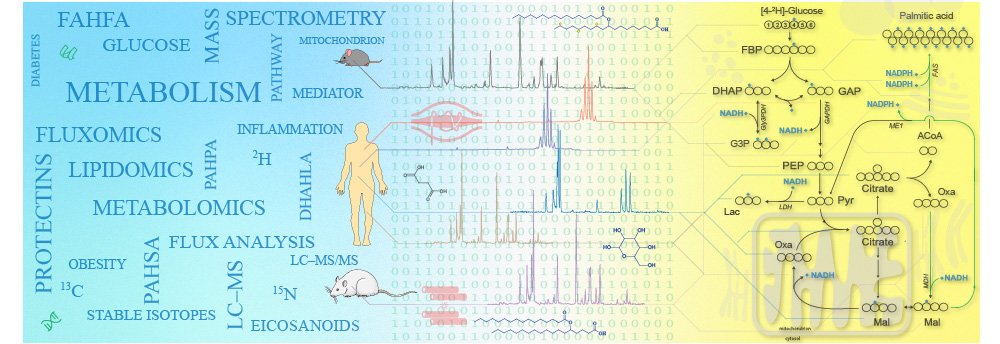 Laboratory of Metabolism of Bioactive Lipids