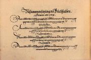 Wolfgang Fugger: Ein nutzlich und wolgegrundt Formular – příručka, jak psát různé styly písem i jak seřezávat brk