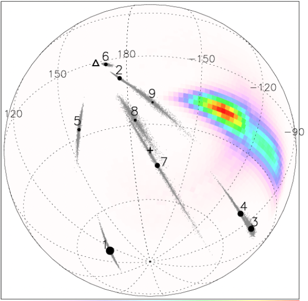 Směry rychlostí úniku jednotlivých fragmentů zobrazené v ekliptikálním souřadnicovém systému.