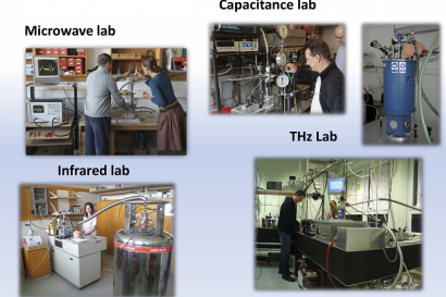 Širokopásmová spektroskopie feroelektrik a souvisejících materiálů