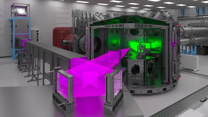 Figure 5: The forthcoming L4n beamline (pink) in the experimental hall E3. Also shown in green the L3-based backlighter generating hard X-rays and electrons for probe purposes.